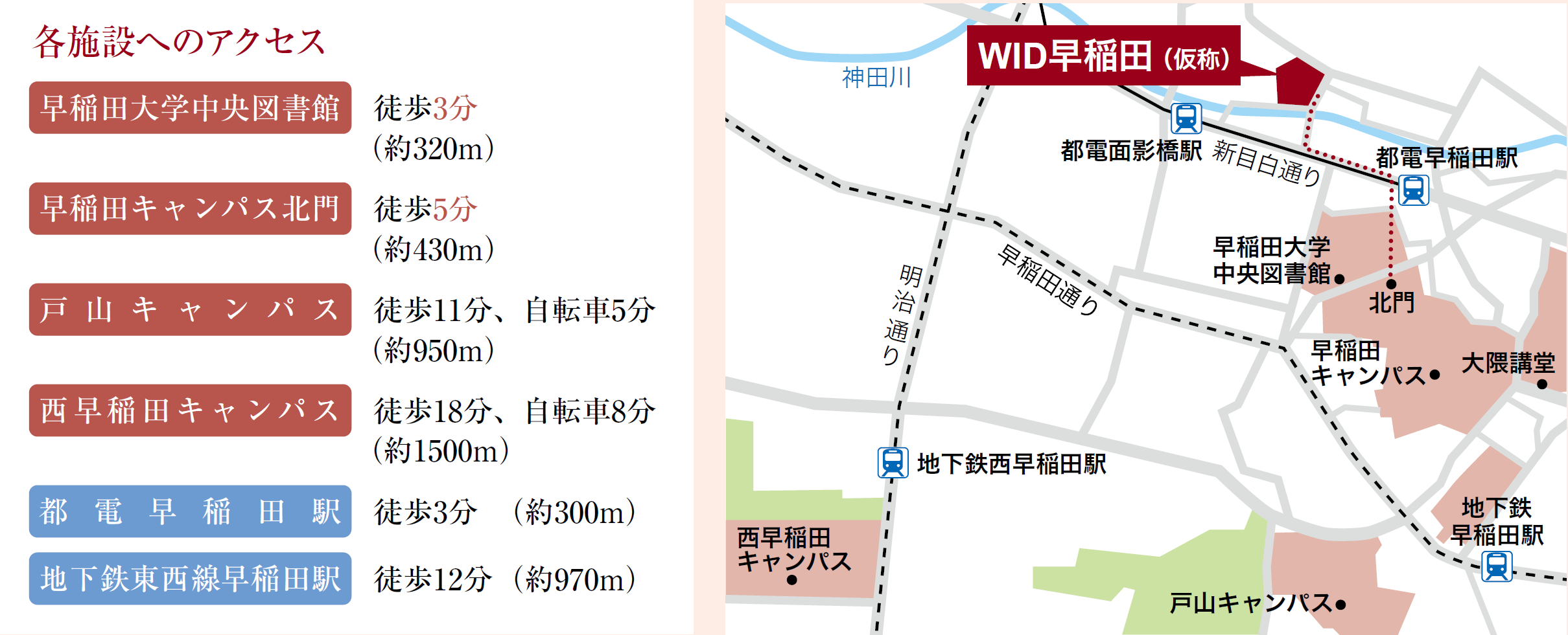 2018年春オープン予定「WID早稲田（仮）」住み替えプランは決まり次第ご案内します